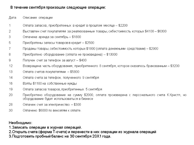 В течение сентября произошли следующие операции: Необходимо: 1.Записать операции в журнал операций. 2.Открыть счета